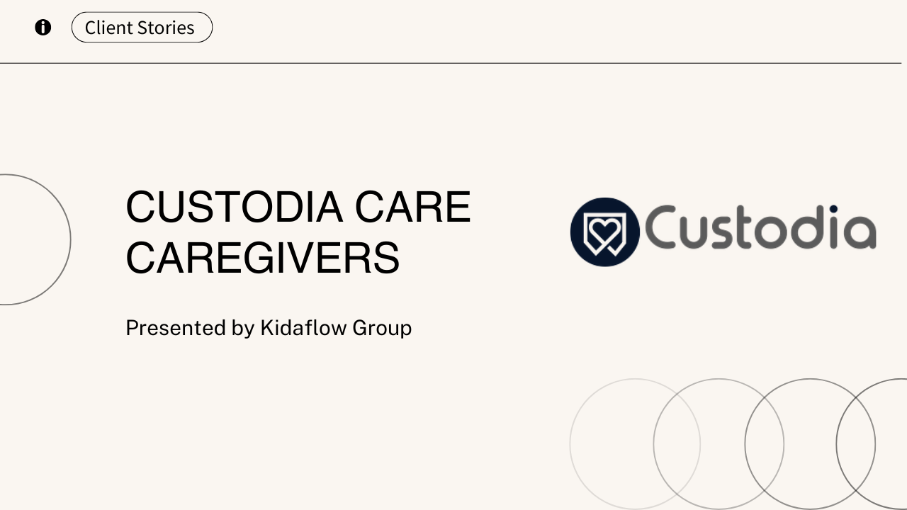 Custodia.care